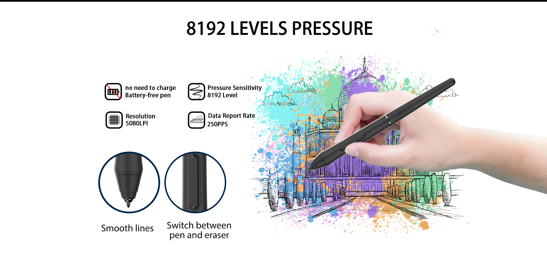 VEIKK Graphic Drawing Tablet VK640 Pen Tablet with Battery-Free Passive Stylus