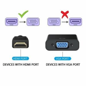 HDMI Source to VGA Converter Cable - Image 5
