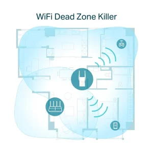 TP-Link ax1800 Extender RE605X
