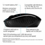 HP Wireless Mouse 200 { 1000 dbi / 2.4GHz wireless connection / black color } X6W31AA