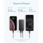 Anker PoewrCore 10000 Power bank Dual USB Output + USB Type-C to USB Type-C Cable PD+PIQ2.0 18W (Dark Grey) {A1236HZ1}