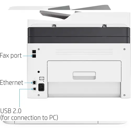 HP LaserJet Color 179fnw