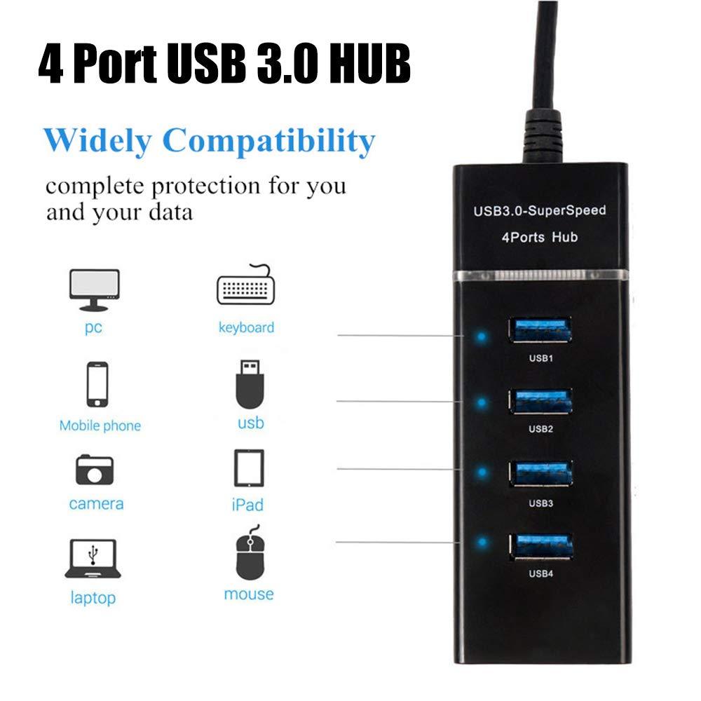 https://pccircle.com/product-category/cables-adapters/usb/