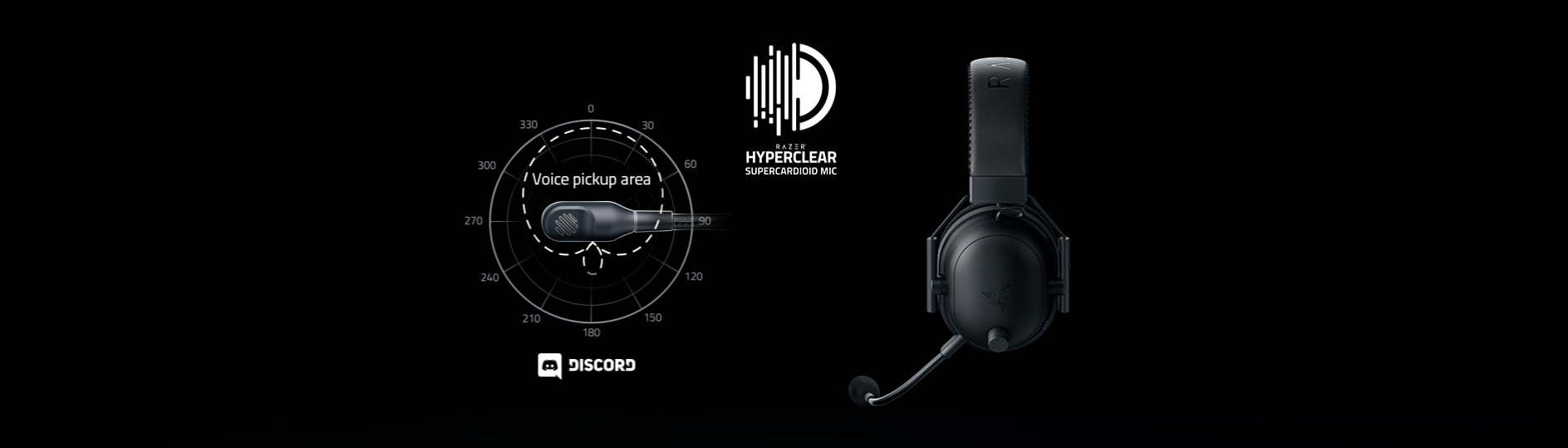 Razer BlackShark V2 Pro Wireless e-sports headset RZ04-03220100-R3M1