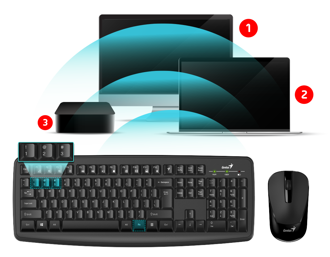 Genius - Wireless smart keyboard & mouse combo SMART KM-8100 