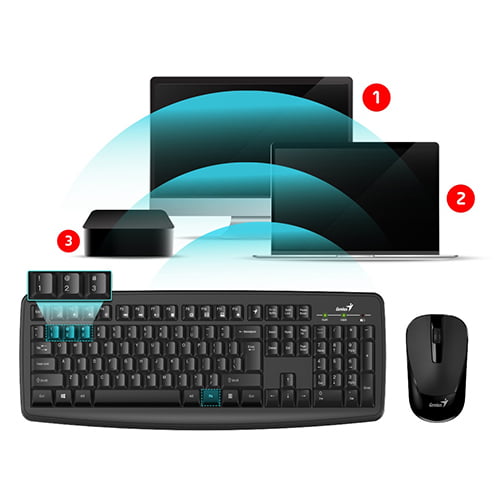 Genius - Wireless smart keyboard & mouse combo SMART KM-8100