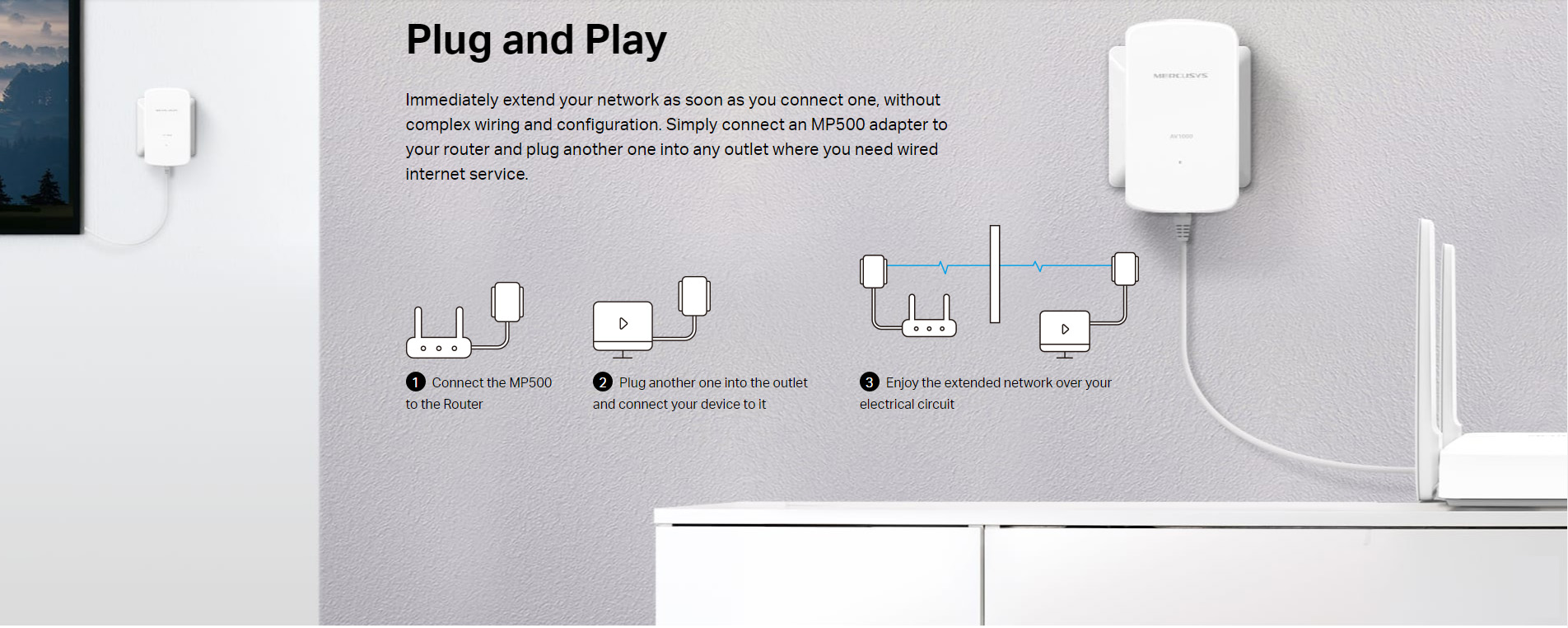 Mercusys MP500 KIT AV1000 Gigabit Powerline Starter Kit { 1000 Mbps High-Speed Transfer Rate // Super-Fast Wired Connection ( gigabit port ) // Plug & Play // Easy Expansion // 4K Streaming } [ MP500 ]