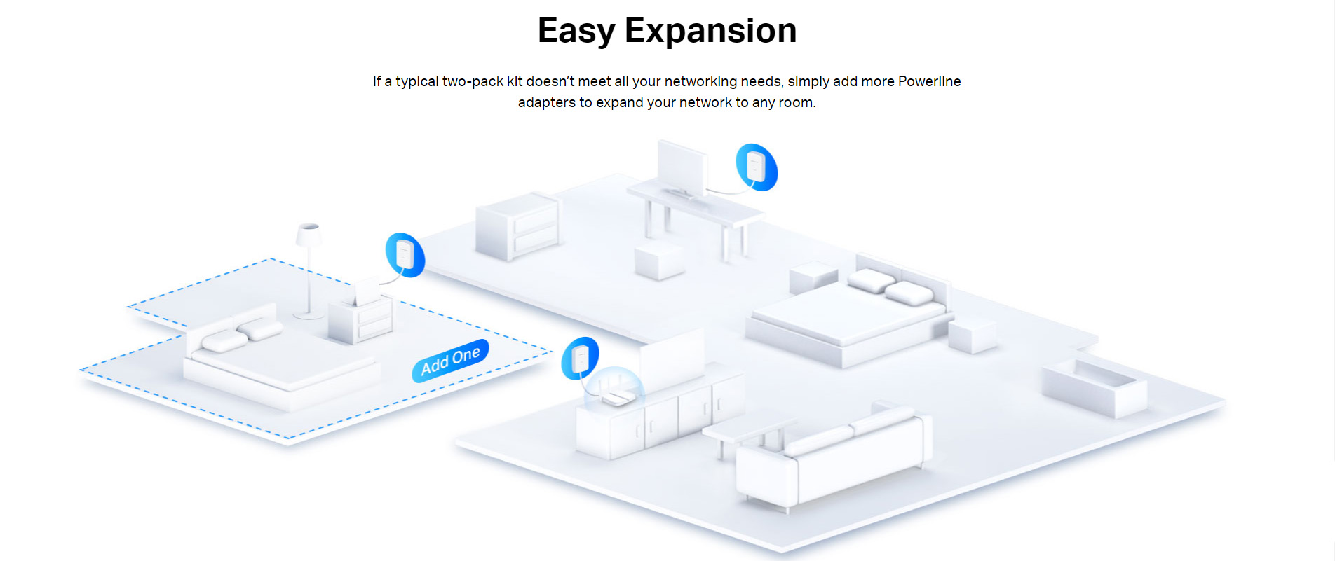 Mercusys MP500 KIT AV1000 Gigabit Powerline Starter Kit { 1000 Mbps High-Speed Transfer Rate // Super-Fast Wired Connection ( gigabit port ) // Plug & Play // Easy Expansion // 4K Streaming } [ MP500 ]