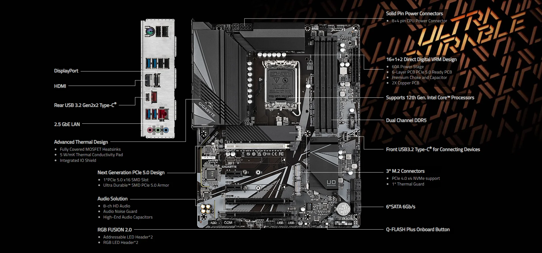 Gigabyte Z690 DDR4 Intel 12th Gen. Z690 UD - Amman Jordan