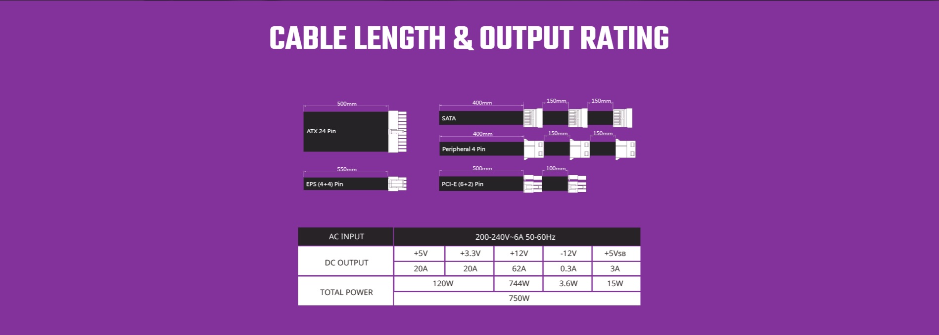 Cooler master power supply V2 750W 80 PLUS Bronze EU 230V 120MM HDB FAN 2400 RPM Non Modular Durable Reliable and Safe MPE 7501 ACABW Buk