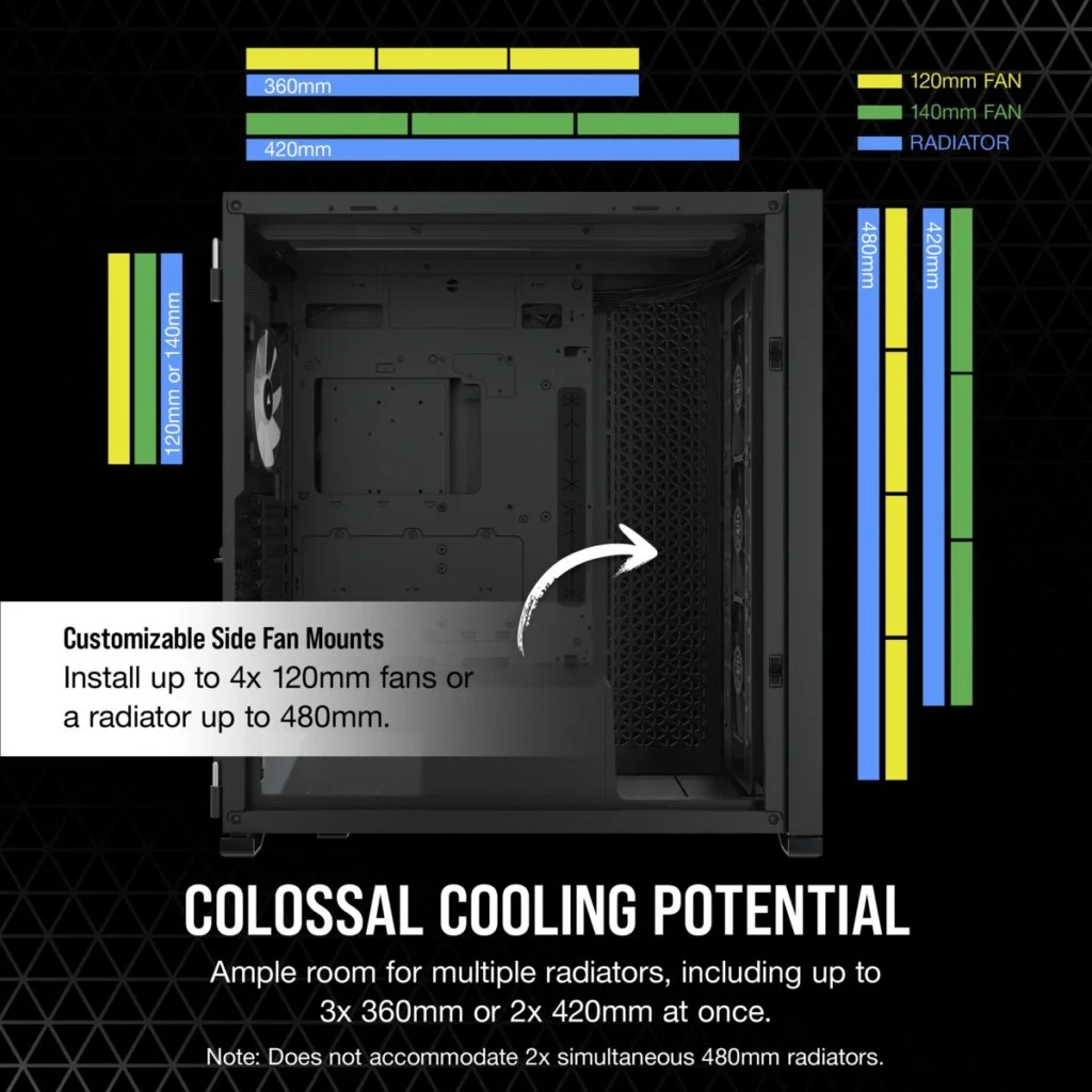 Corsair iCUE 7000X Full Tower Form Factor ATX case Three tempered glass panels black case color Four RGB fans included cc9011226ww