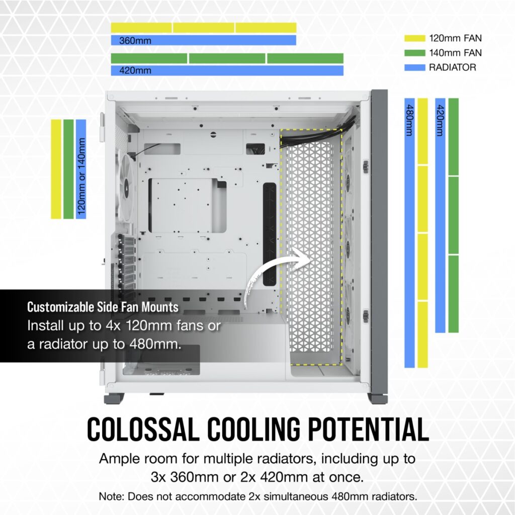 Corsair iCUE 7000X RGB Full-Tower Form Factor ATX case Tempered Glass hidden cable management White case color cc9011227ww