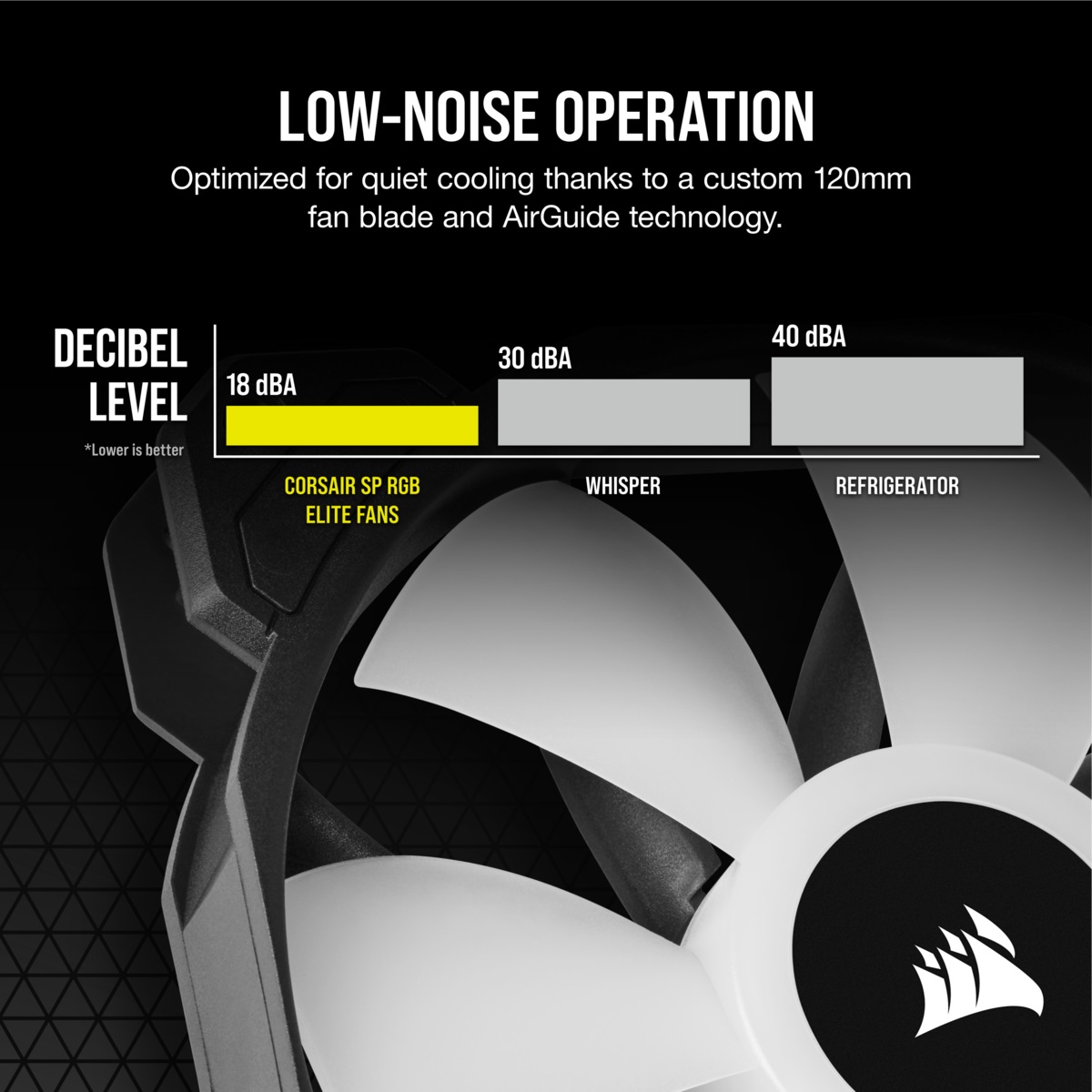 Cosrsair SP120 RGB ELITE 120mm PWM Fan up to 1,500 RPM 8 individually ARGB low noise 7 dBA Single Pack iCUE software CO9050108 WW