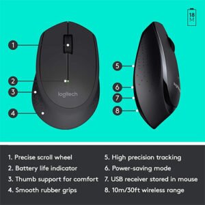 Logitech MK345 Wireless Combo Full-Sized Keyboard with palm Rest and comfortable Right-Handed Mouse, 2.4 GHz Wireless USB