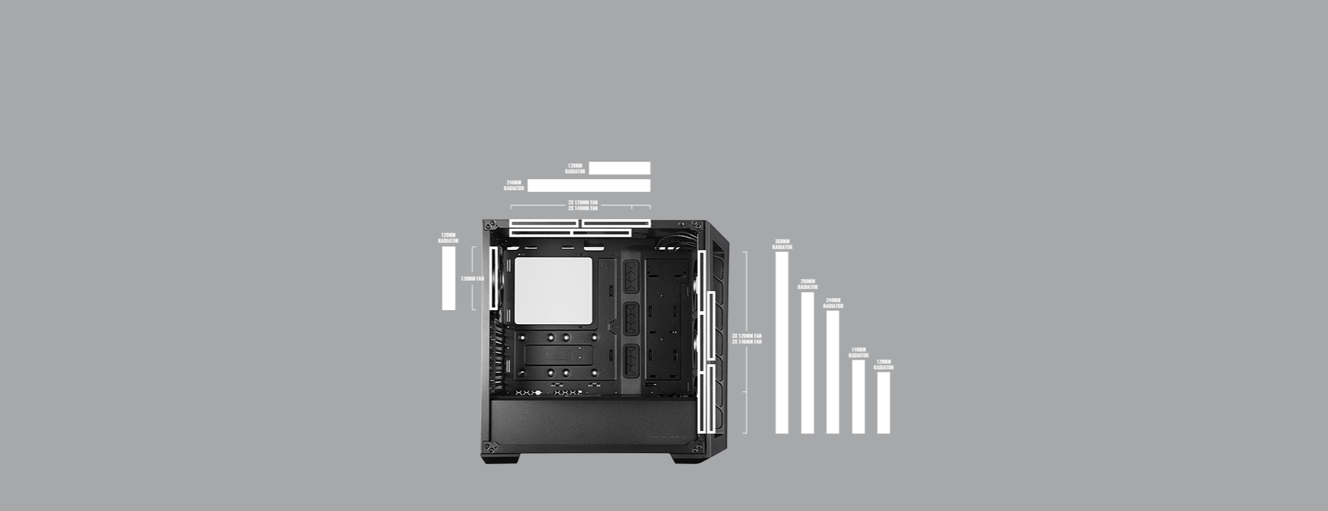 Cooler Master MasterBox MB530P ATX Mid-Tower