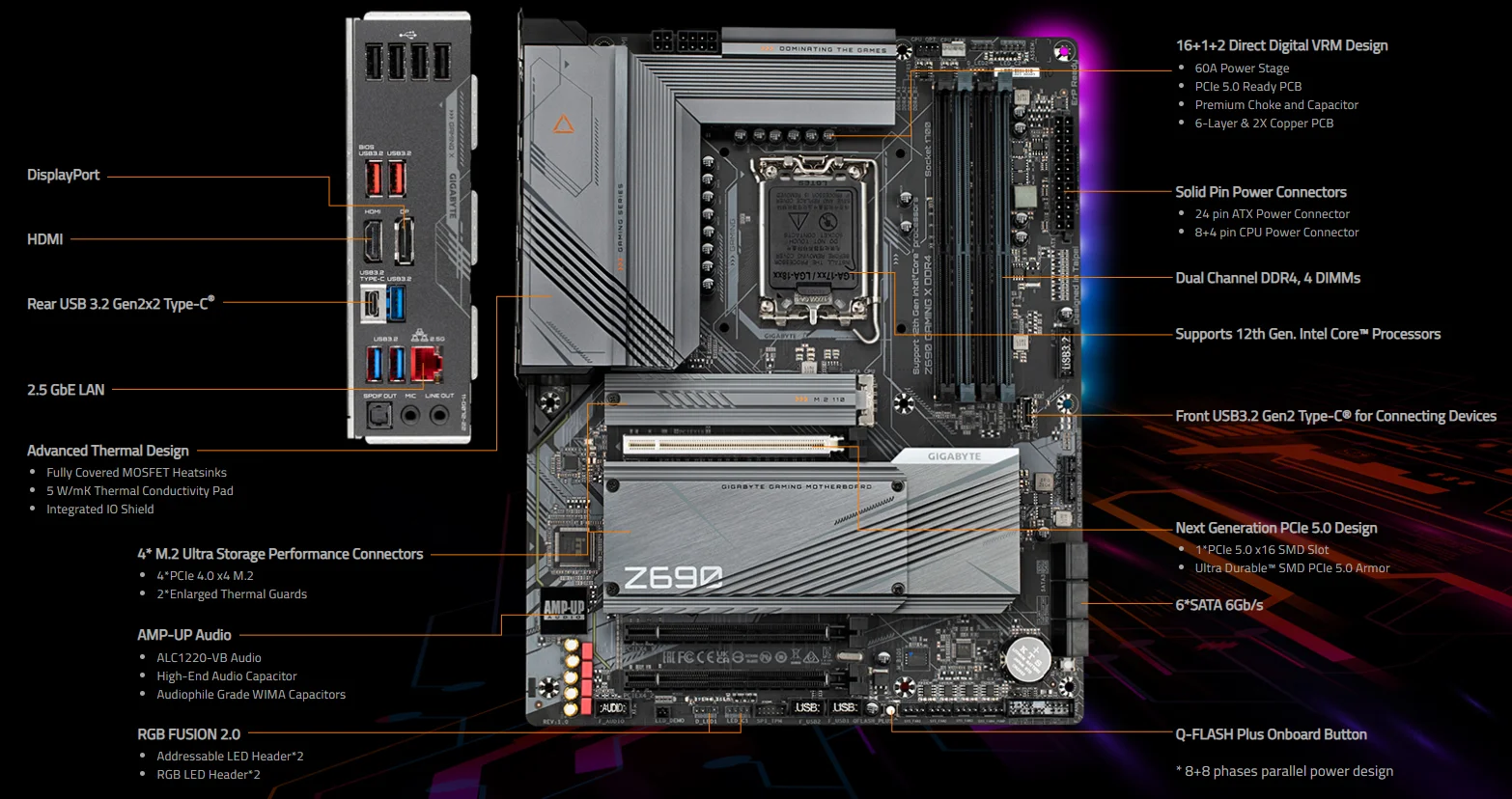 最終値下げ)GigabyteZ690 ddr5+Intel 13600k+RAM 最終値下げ)GigabyteZ690 ddr5+Intel 13600k+RAM