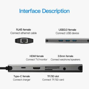 Vention Multi-function Type-C Docking Station 9 in 1 (HDMI Video output/3 ports USB HUB/TF/SD Card reader ) - [ CGNHA ]
