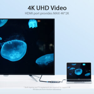 Vention Multi Port 5 in 1 Type C Docking Station USB C HUB  Type-C to HDMI/USB3.0*3 - [ CNBHB ] - Image 3