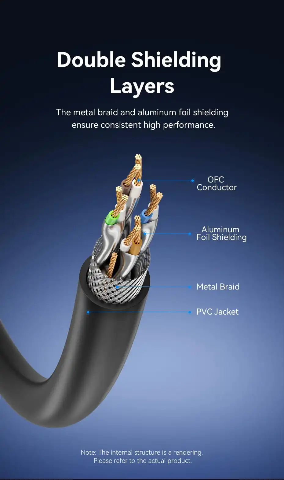 VENTION Cat.8 SSTP Patch Cable