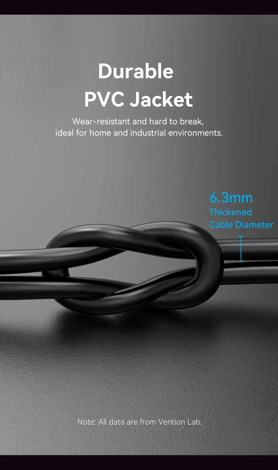 VENTION Cat.8 SSTP Patch Cable