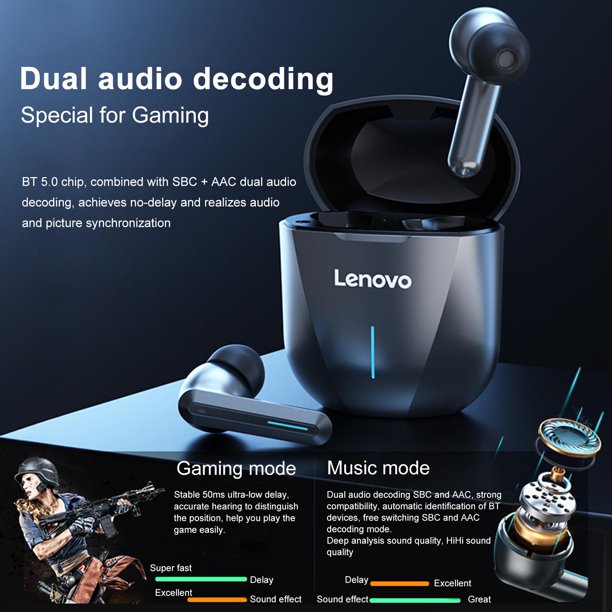 Lenovo XG01 Gaming Headphones ( TWS /Headphones with Mic, Hi-Fi, IPX5/ Waterproof, 50ms With Low Latency)
