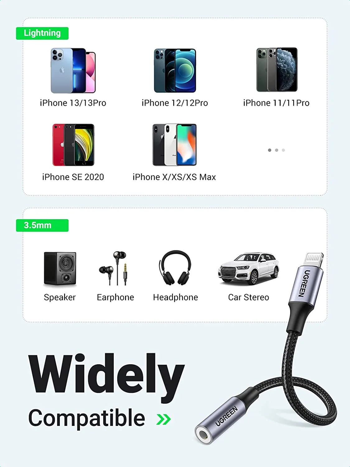 UGreen Lighting To AUX 3.5mm