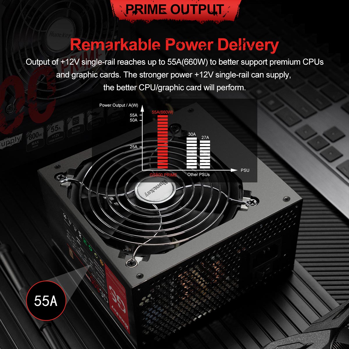 HntKey PC Power Supply PSU, GS800 Prime (800 Watt, Active PFC, 80+ Bronze ) 