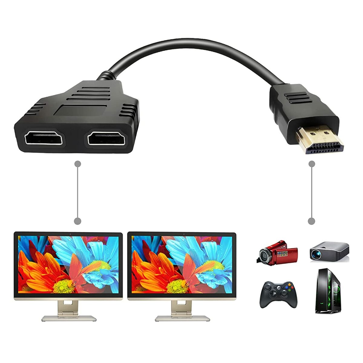 HDMI Splitter Adapter Cable (1 in HDMI Male to 2 Out HDMI Female)