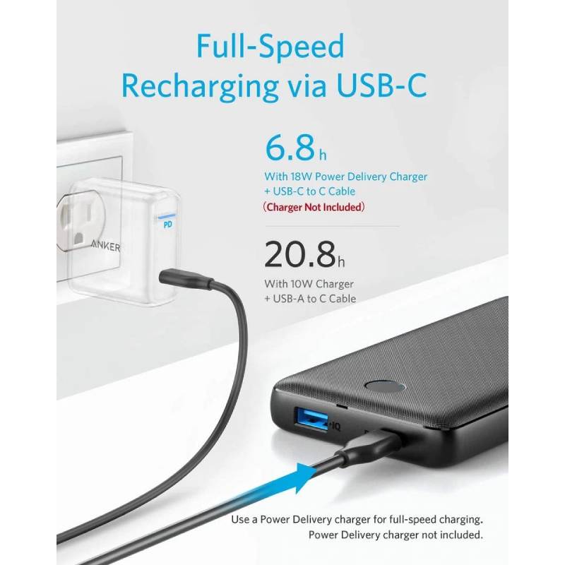 Anker PowerCore Essentail 20000mAh - Amman Jordan - PC Circle