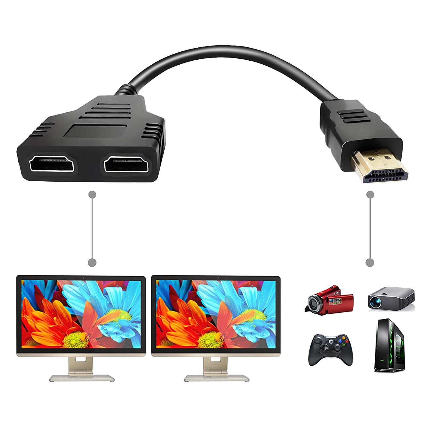 HDMI Splitter 2 Monitors 0.3m Amman Jordan PC Circle