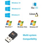 USB Wireless Adapter Dual Band AC600