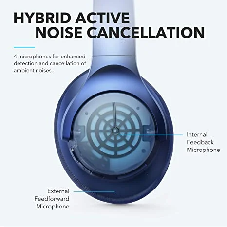 Anker soundcore life q20 microphone quality sale