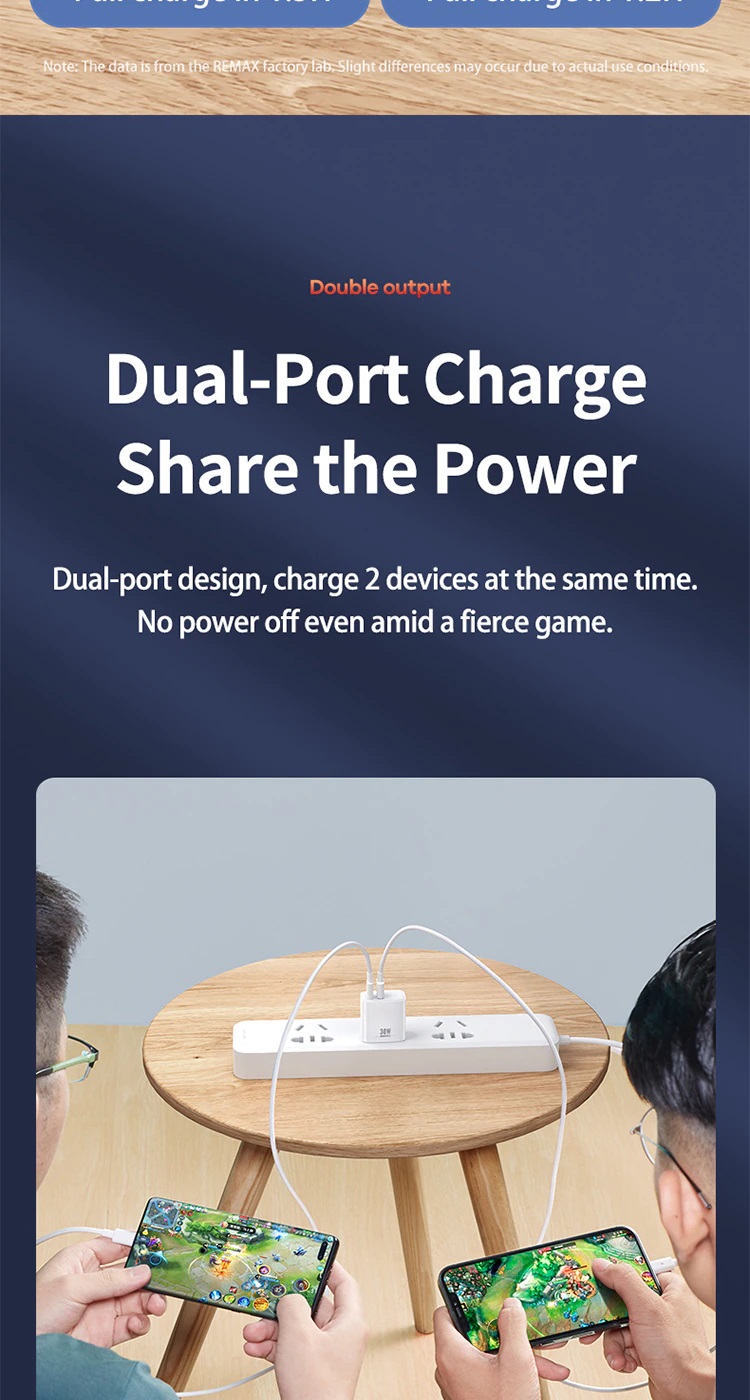 Remax Dual-Port Fast Charge 30W (QC+PD) [ RP-U82 ]