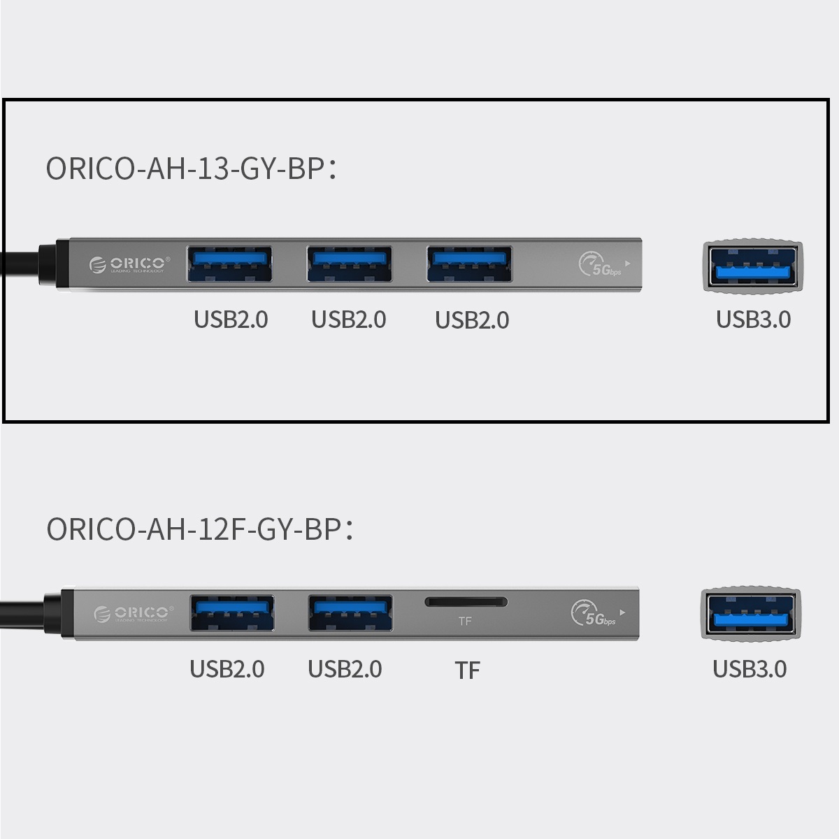ORICO Type-C to USB3.0 HUB USB3.0*1，USB2.0*3 ORICO-AH-13