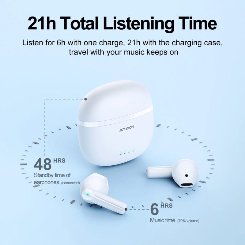 JOYROOM True Wireless Earphones - Dual-mic ENC call noise reduction - 5.3 Bluetooth version - IPX4 water and sweat resistant - JR-TL11
