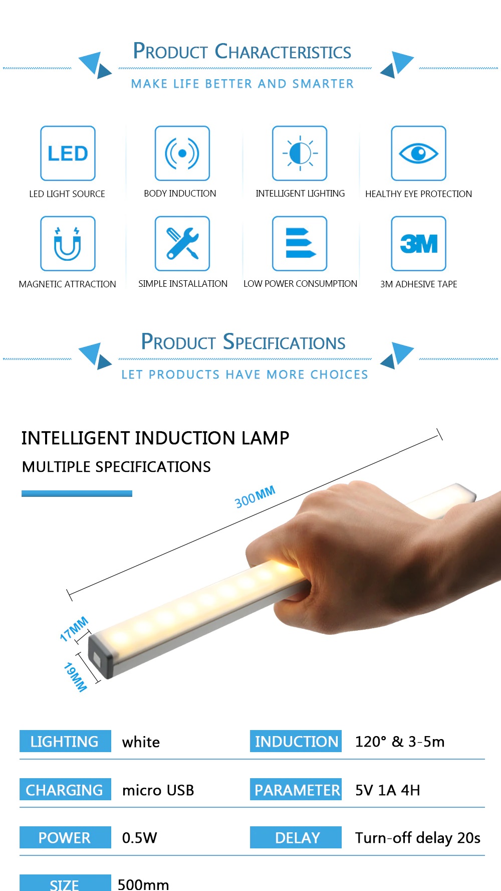 Plutus-Quinn LEDsense 52cm-White