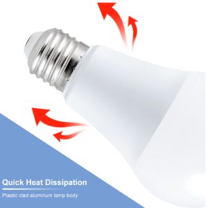 A80 LED Smart Bulb with remote { RGBW / Dimmable / 50mm diameter } - Image 3