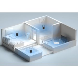 Xiaomi Mi WiFi Range Extender RA75 { AC1200 / dual band WiFi / Ethernet Port } DVB4270GL - Image 2