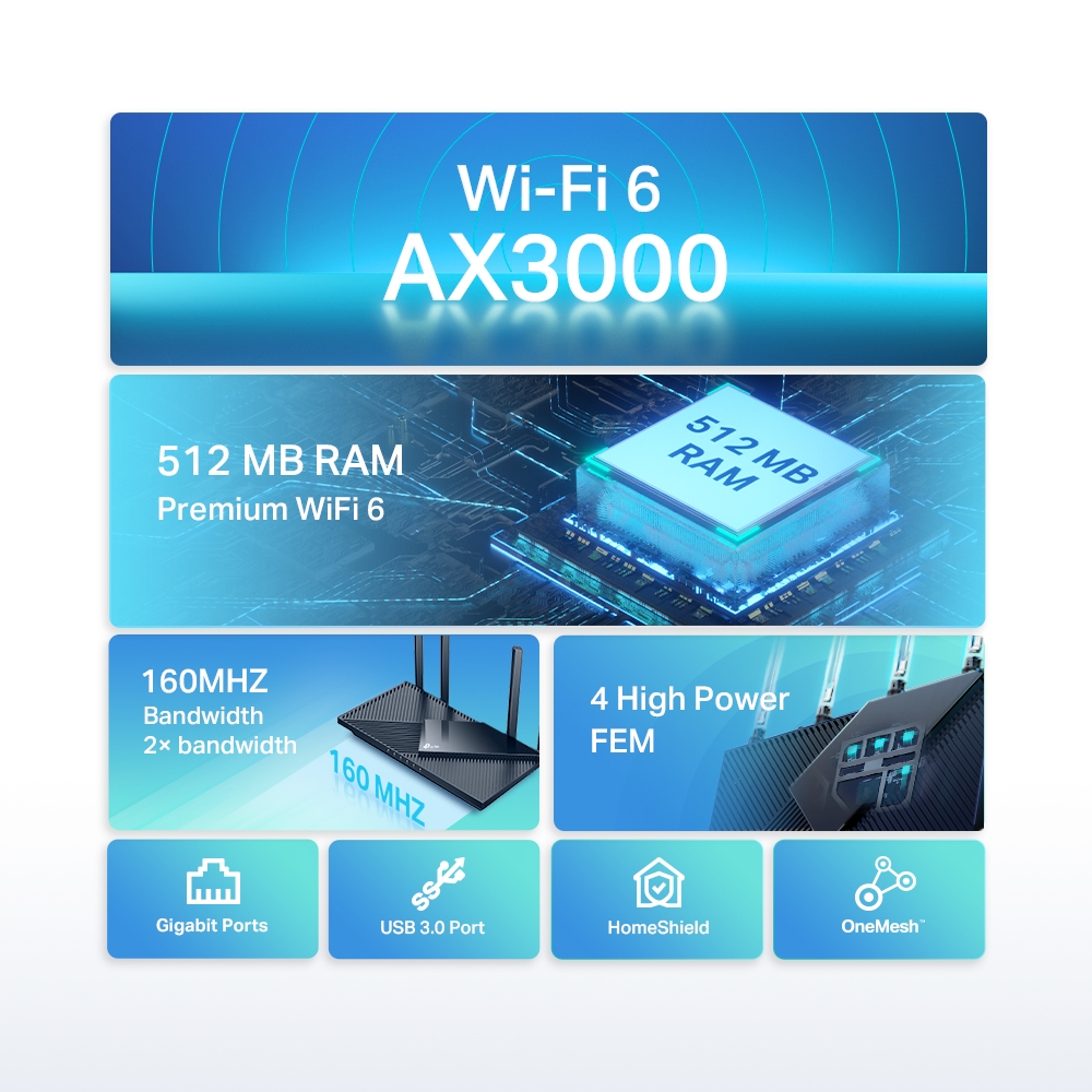 TP-Link AX3000 Dual Band Gigabit Wi-Fi 6 Router [ Archer AX55 ]