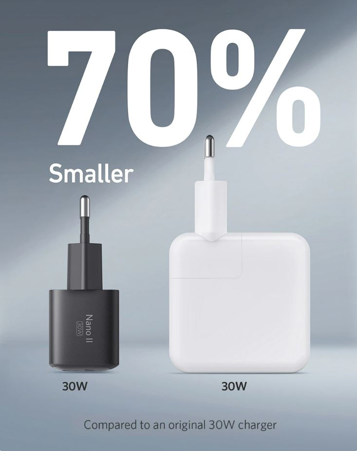 Anker Charger Adapter 711