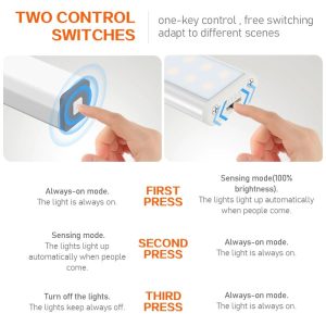 Plutus-Quinn LEDsense Motion Sensor USB Rechargeable