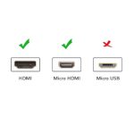 UGreen Micro-HDMI To HDMI