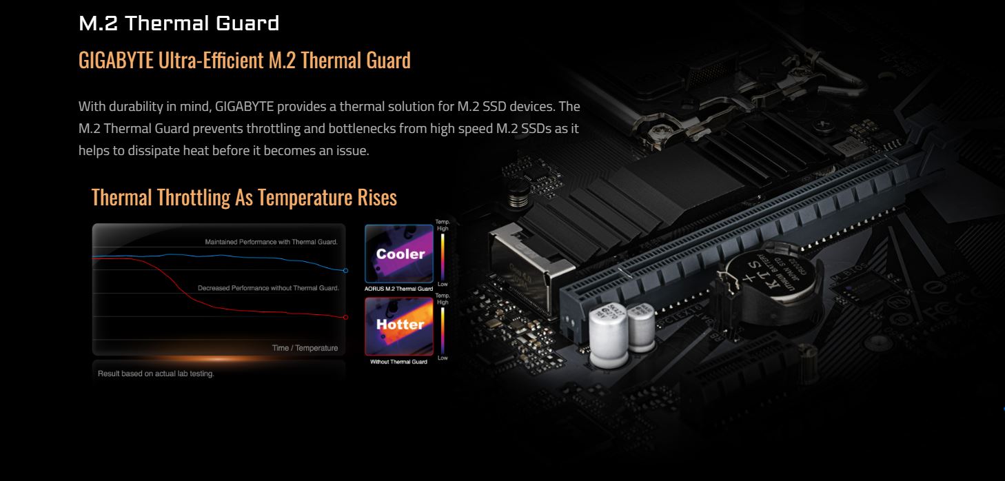 GIGABYTE B660M DS3H DDR4 - 6+2+1 Phases Hybrid Digital VRM - M.2 Thermal Guard - RGB FUSION 2.0 - B660M-DS3H-DDR4 - Amman Jordan - Pccircle