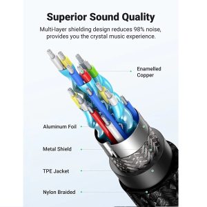 Ugreen iphone Lightning to 3.5mm Male Aux Cable