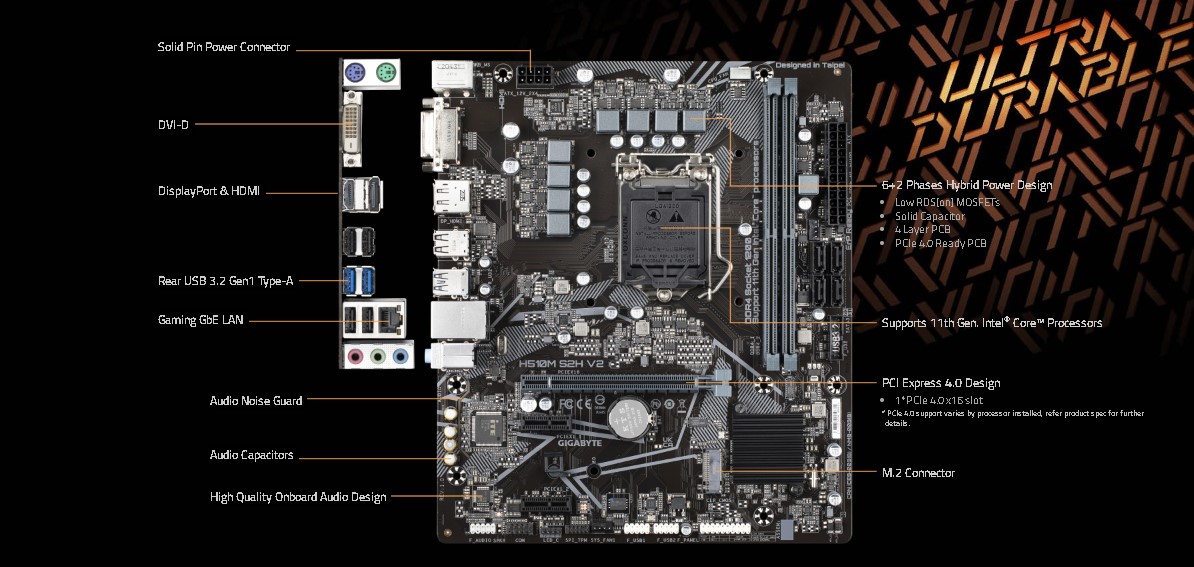 Gigabyte H510M S2H UD