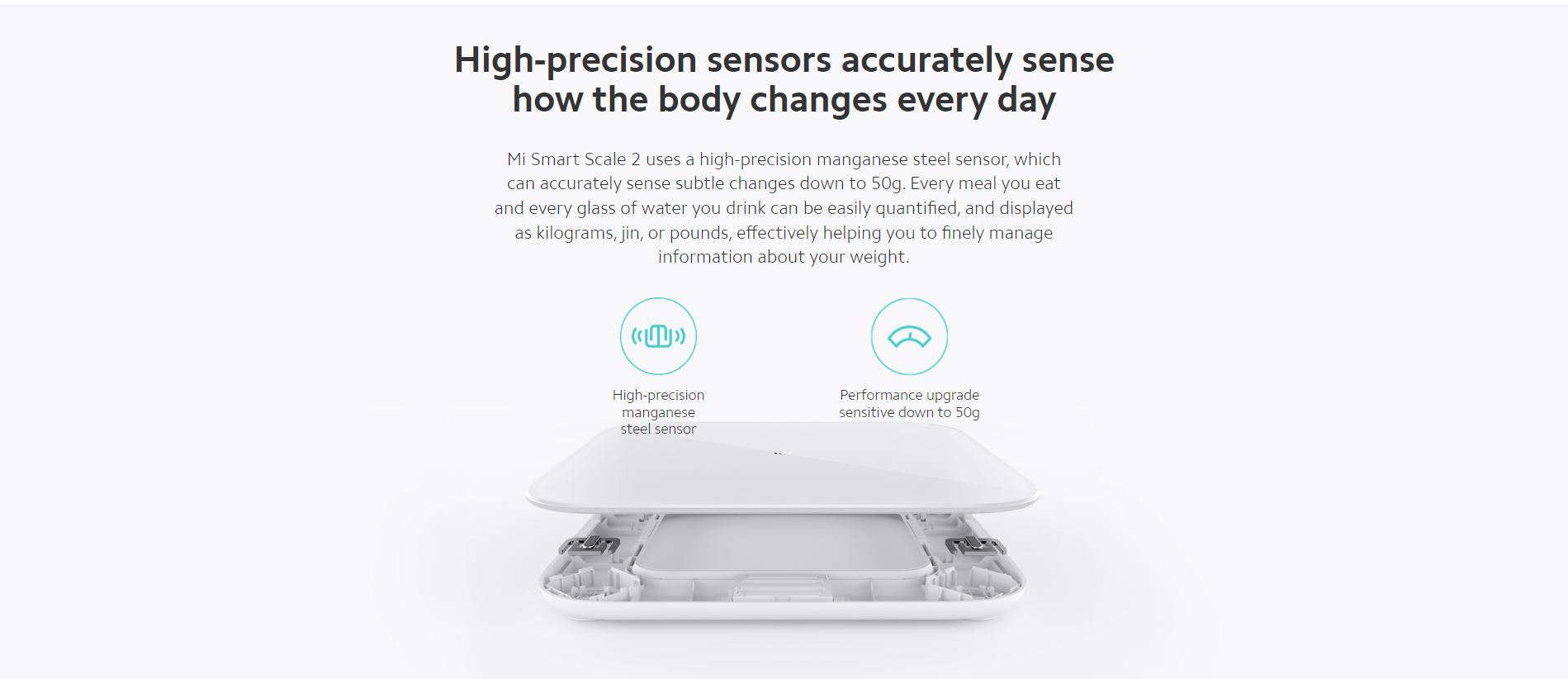 Xiaomi Mi Scale 2