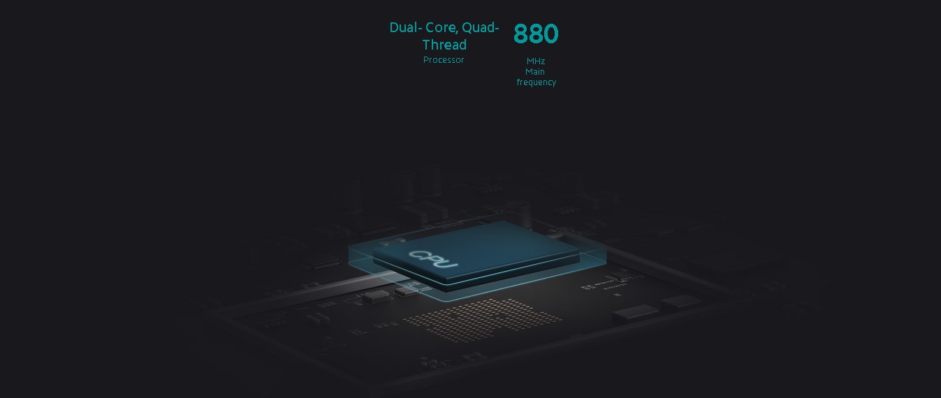 Xiaomi Router 4A White