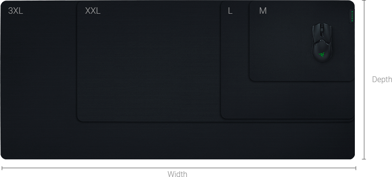 Razer Gigantus V2 Mouse-Mat