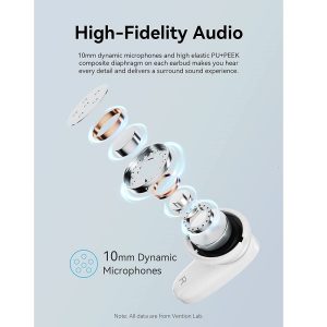 Vention Earbuds TWS NBFW0