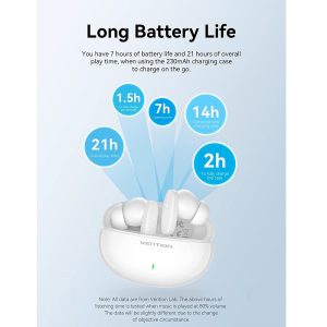 Vention Earbuds TWS NBFW0